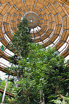xổ số an giang ba đài